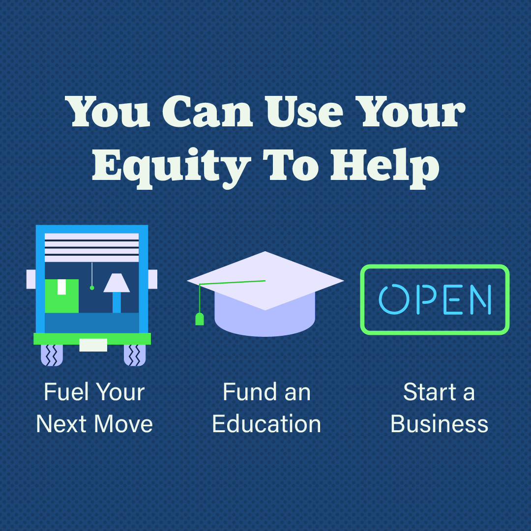 📚📈💼 How to make the most of your home equity 📲 DM me to chat! Mark