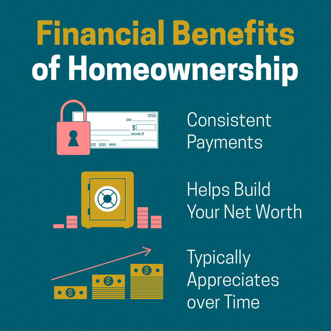 Jennifer Young on LinkedIn investinyourfuture homepriceappreciation