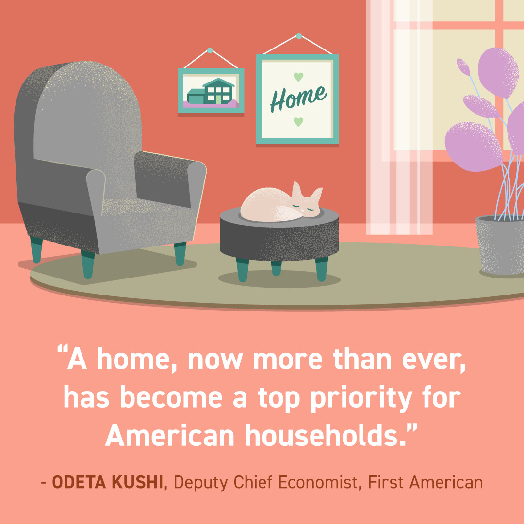 Fishnick Jeremy Fishnick on LinkedIn: #findmyhome #homegoals #homeownership # ...