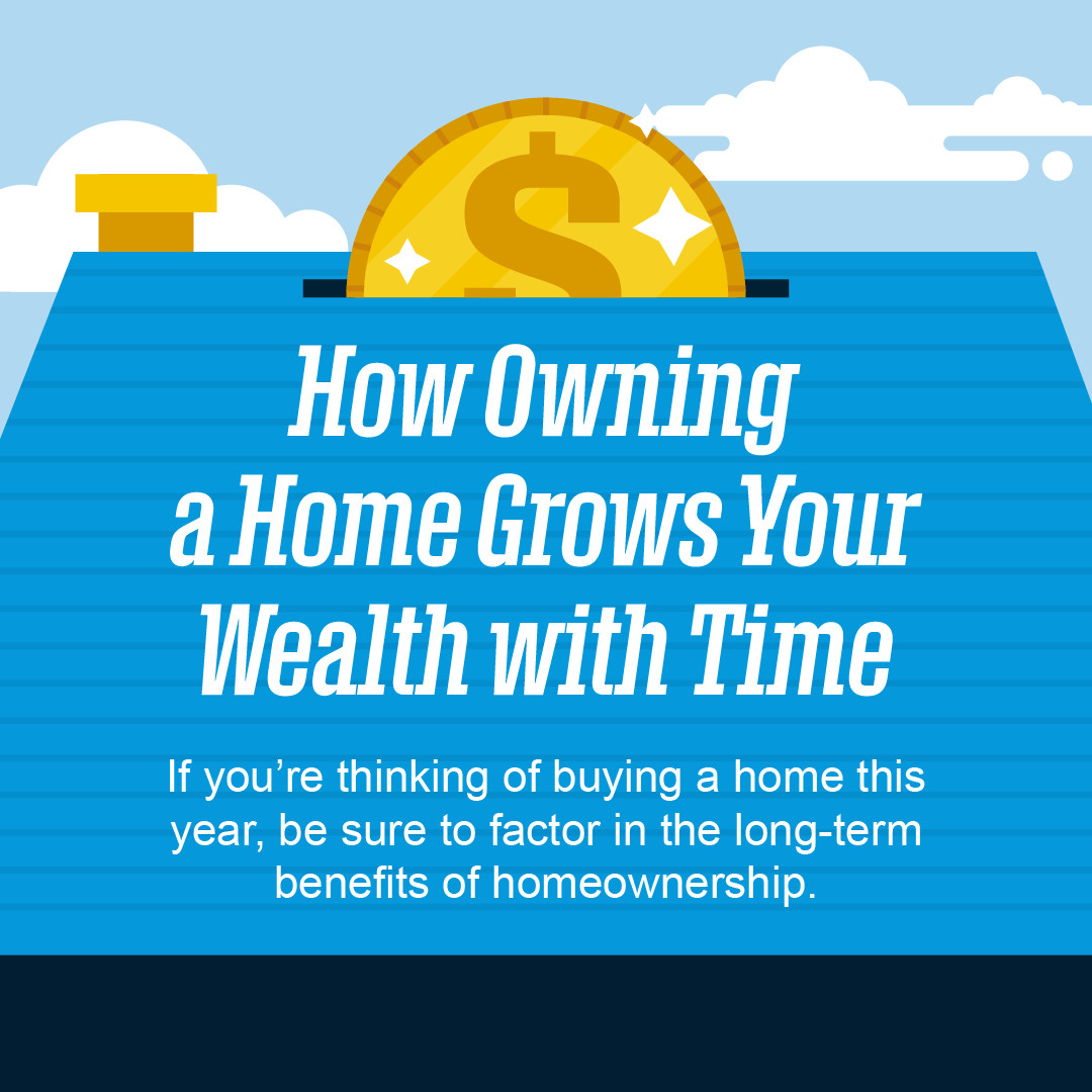Peggy Lotz on LinkedIn Why '20 Percent Down' Is A HomeBuying Myth In 2023