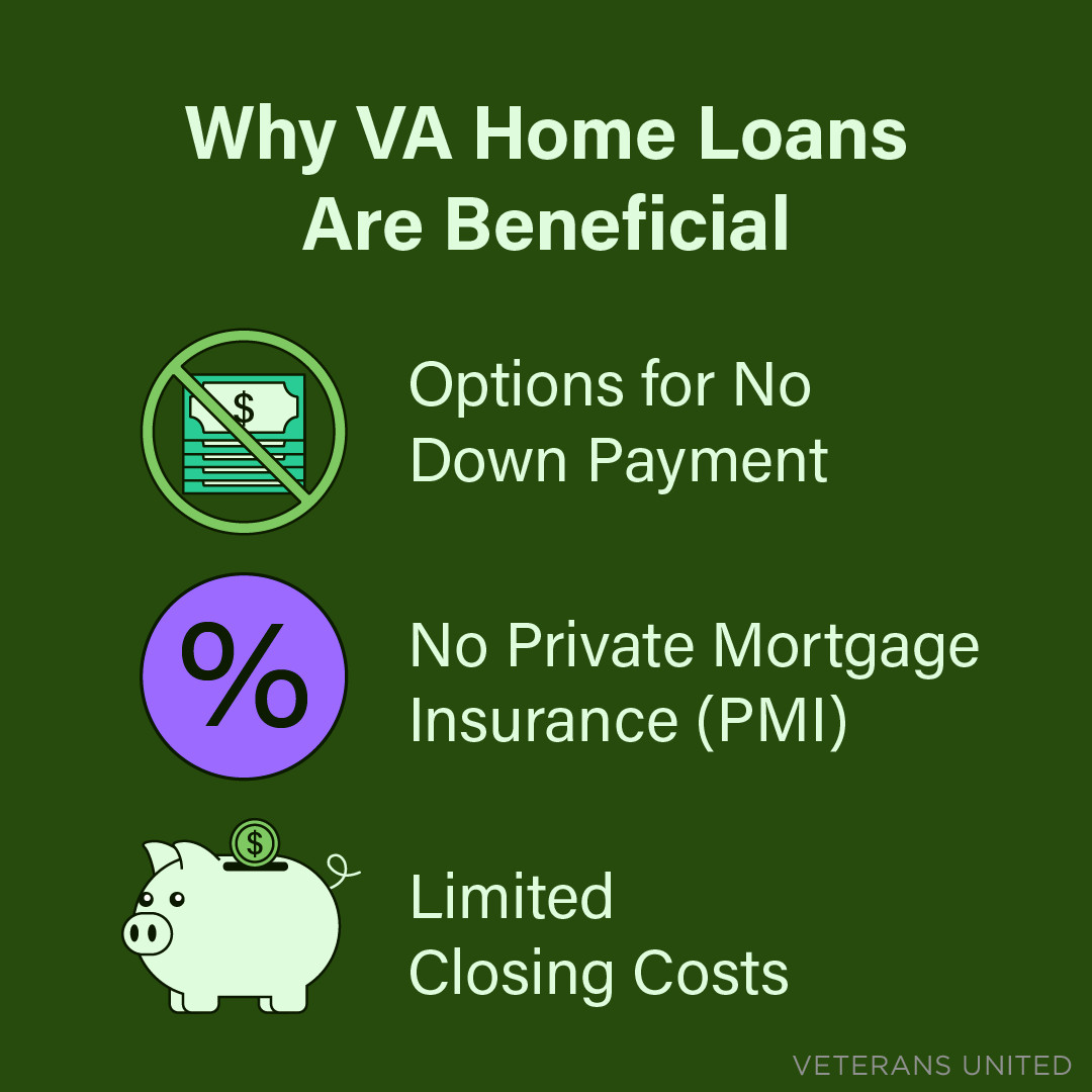 United Real Estate Prestige Denver on LinkedIn veterans vahomeloans