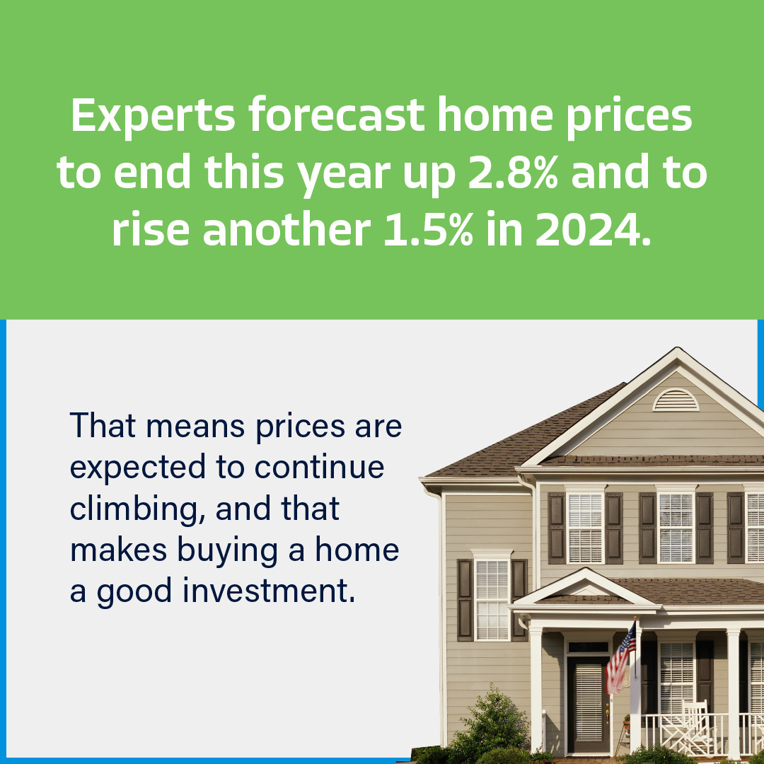 Why you should buy a home now Vic Markarian Realty Group Your Home